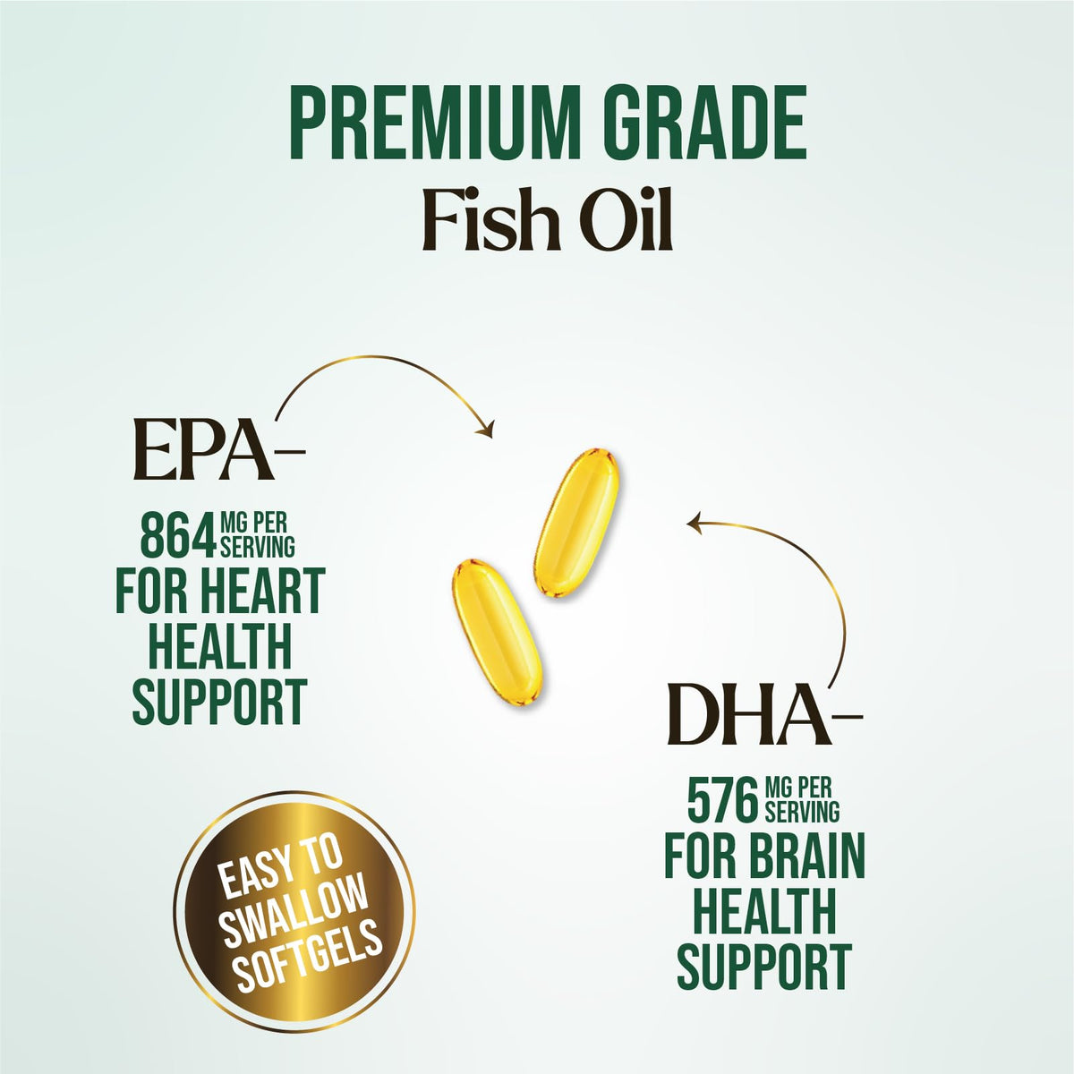 2400mg Omega 3 Fish Oil Softgels C2262
