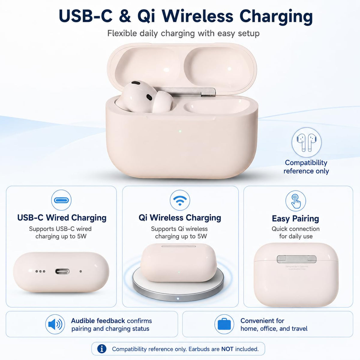 Charging Case Replacement for AirPods Pro 3rd Generation H858211