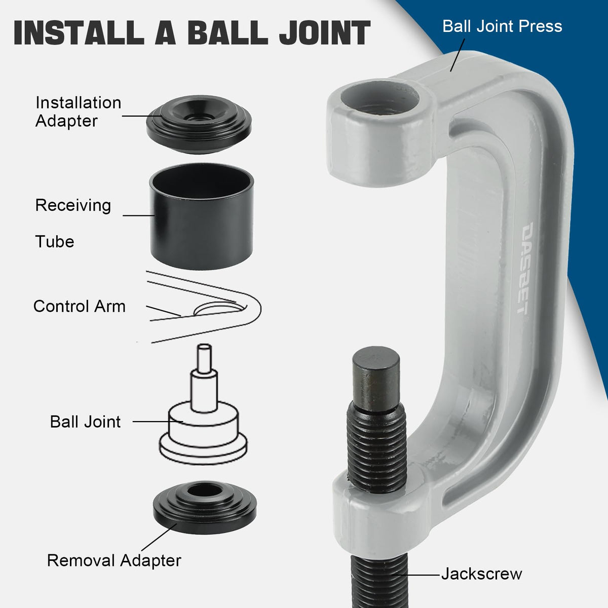 Ball Joint Removal Tool Kit C772
