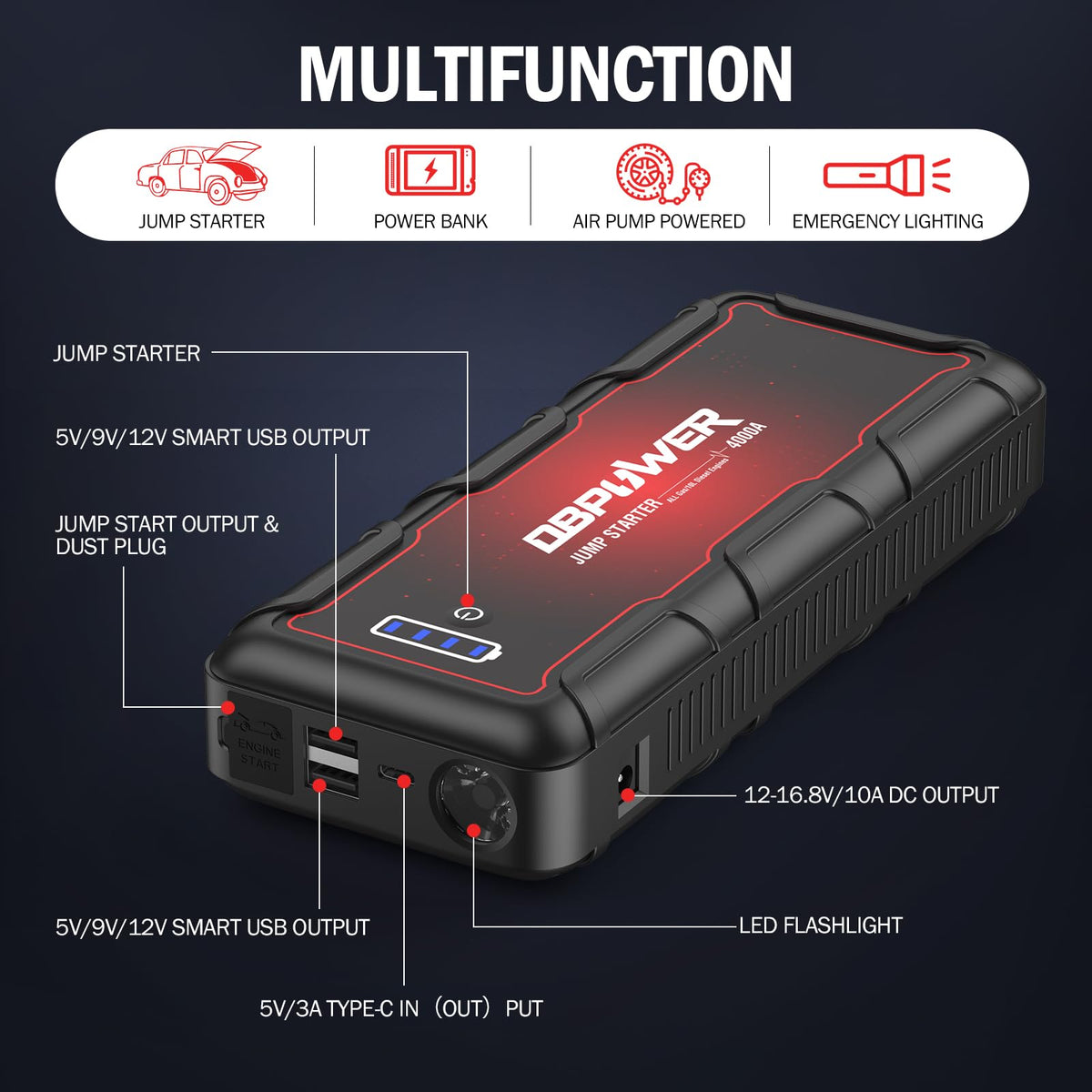 4000A Peak 88.8Wh Portable Car Jump Starter J8835