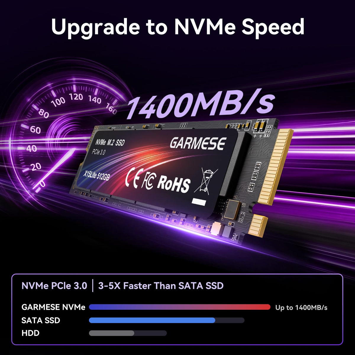 512GB PCIe Gen3x4 NVMe M.2 2280 SSD J3082