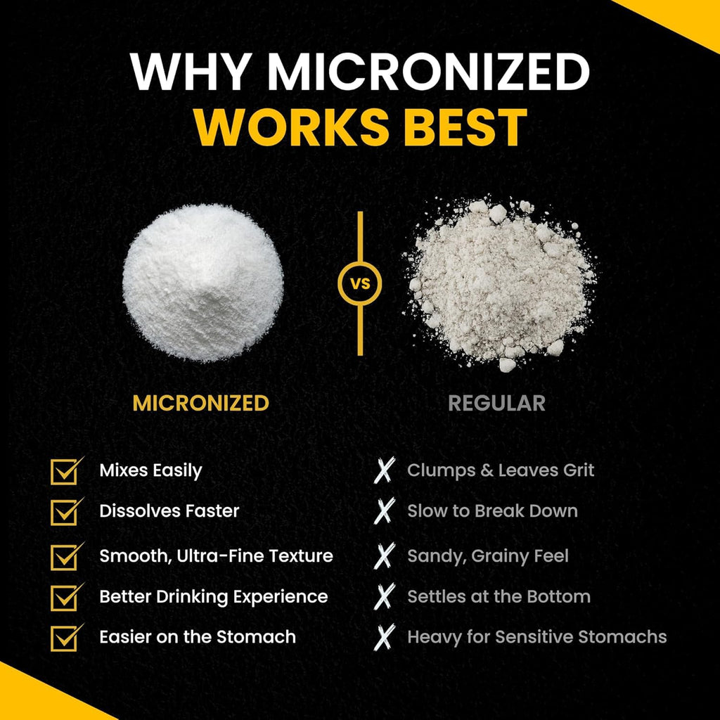 Micronized Creatine Monohydrate Powder 5G Per Serving 200 Servings Q707322