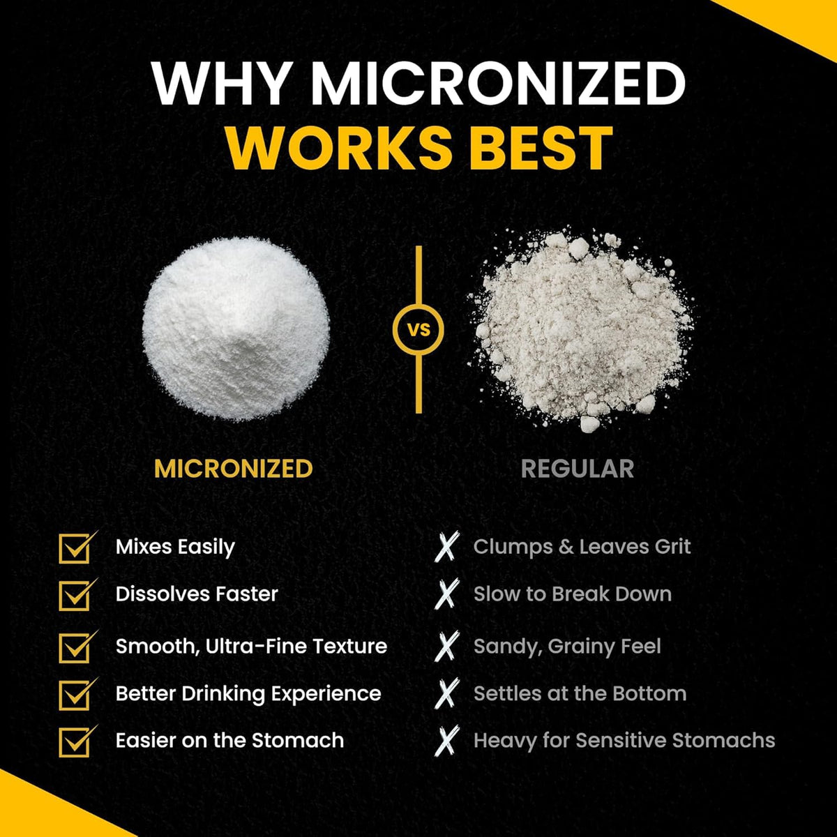 Micronized Creatine Monohydrate Powder 5G Per Serving 200 Servings Q707322