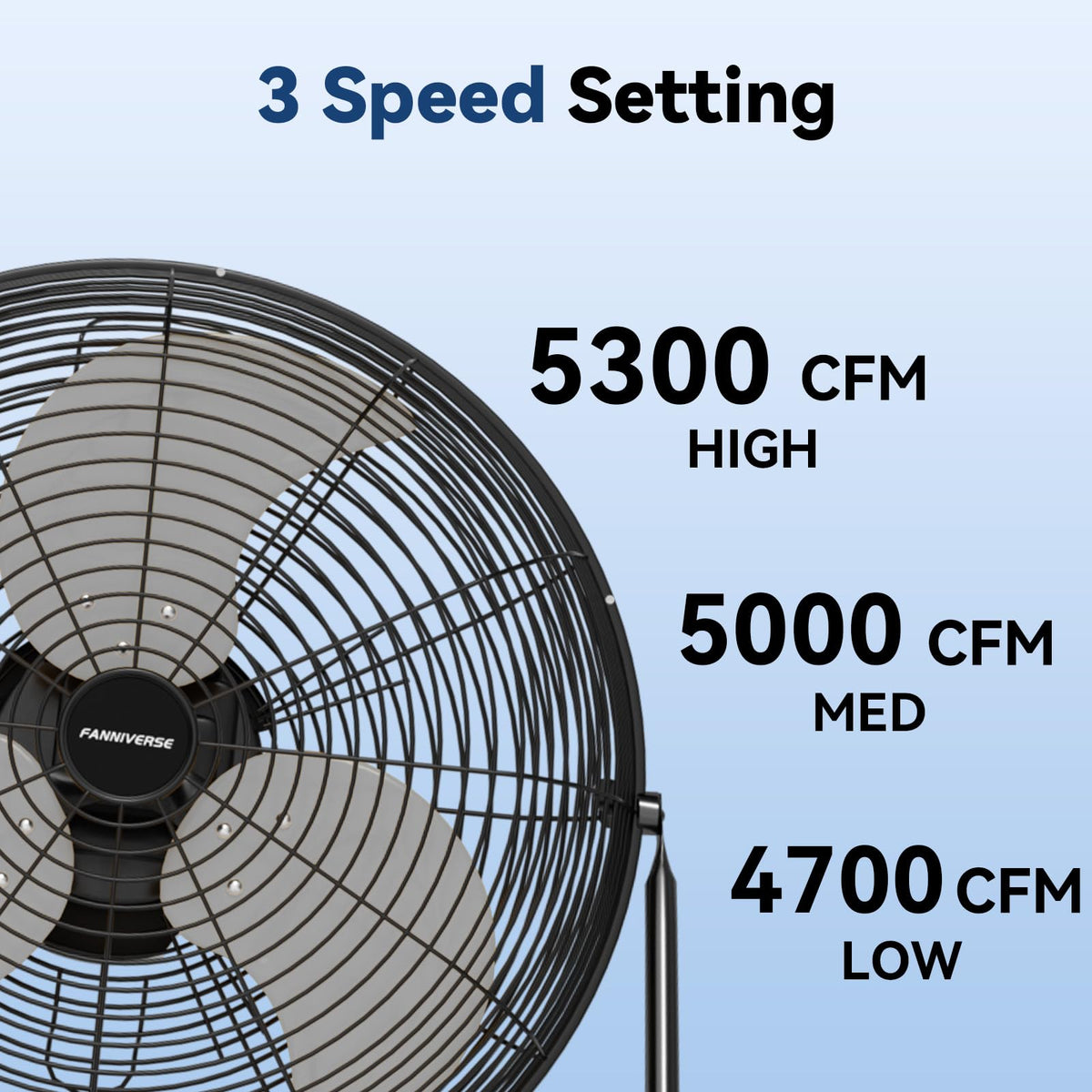 20 Inch 3 Speed 360-Degree Tilt High Velocity Floor Fan T416438
