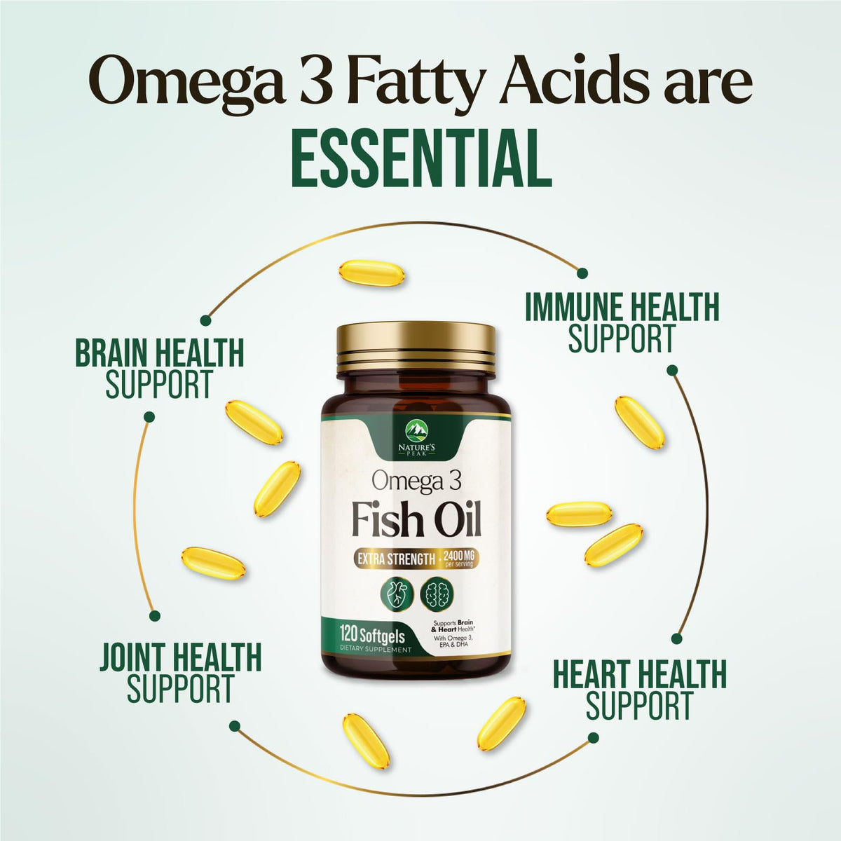 2400mg Omega 3 Fish Oil Softgels C2262