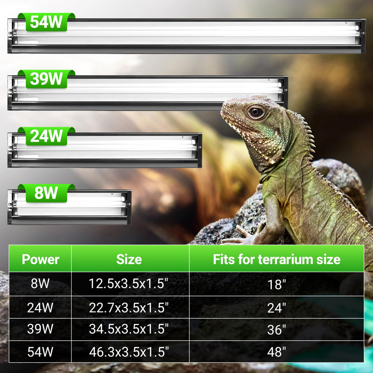 UVB Reptile Light T5 HO Combo Kit with 10.0 UVB Tube Bulb 24W-22Inch G784