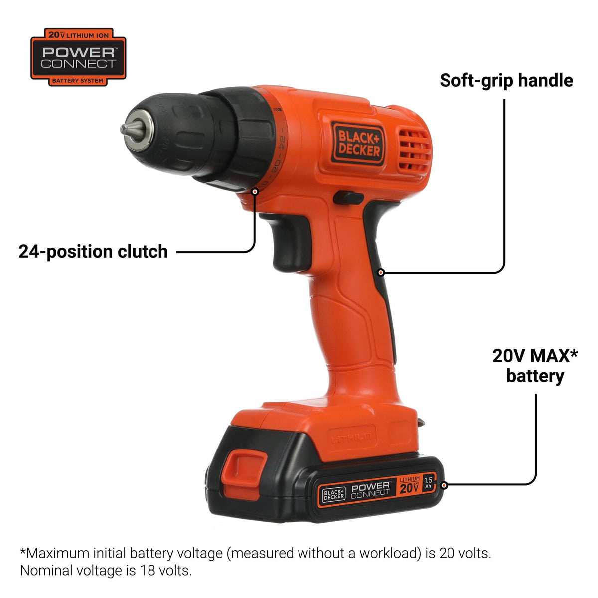 Cordless Drill Driver Kit with Drill Bit Set and Sockets, 100 pc. D9866