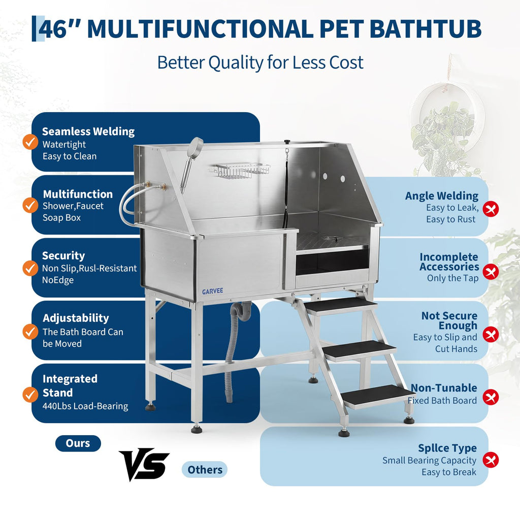 46 Inch Stainless Steel Dog Grooming Tub O51651