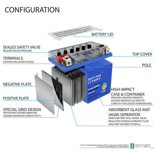 12V GEL Battery with 2Amp Charger Y447