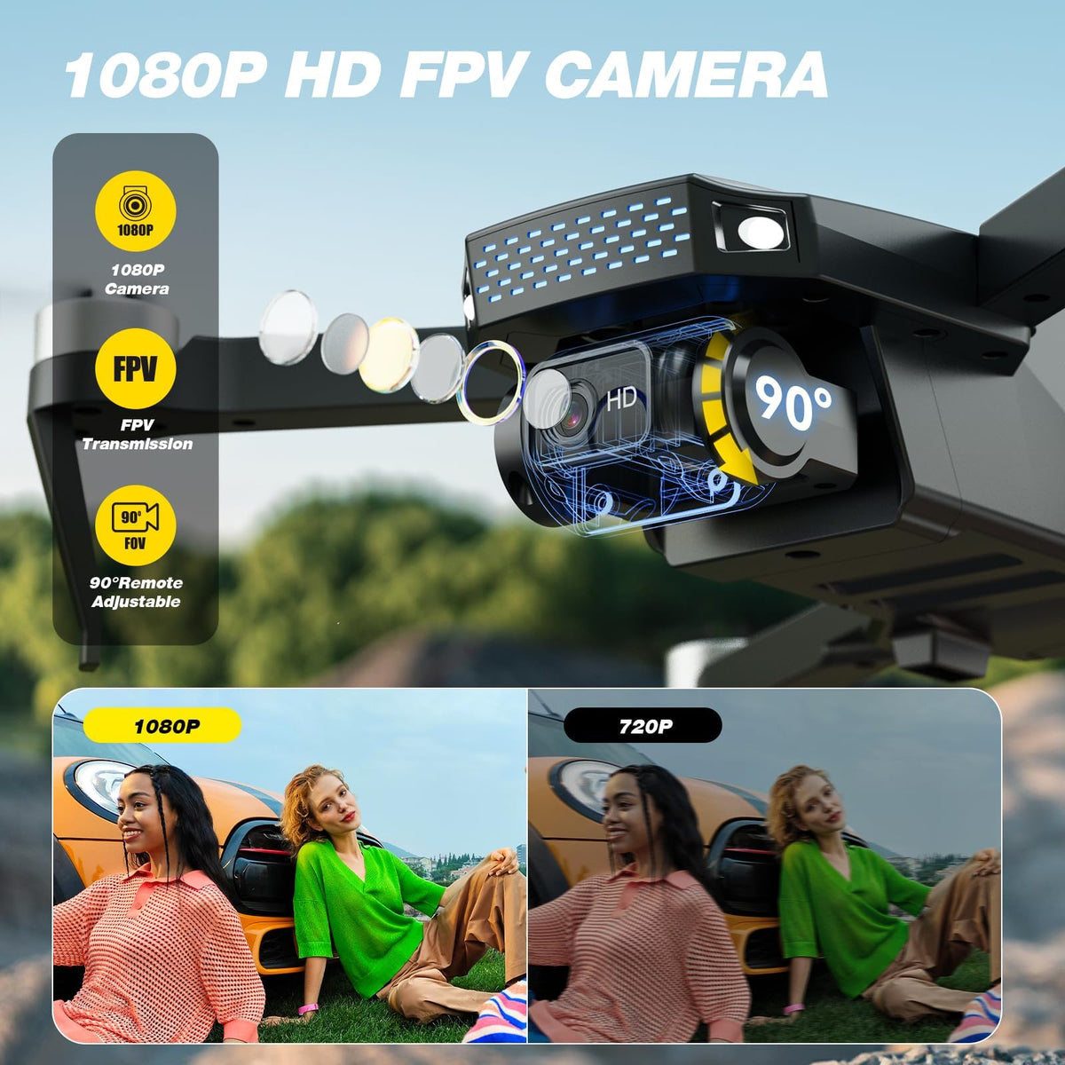 Camera Drone with 2 Batteries N7191