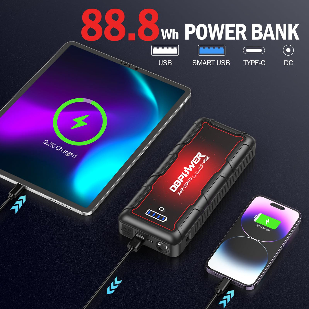 4000A Peak 88.8Wh Portable Car Jump Starter J8835