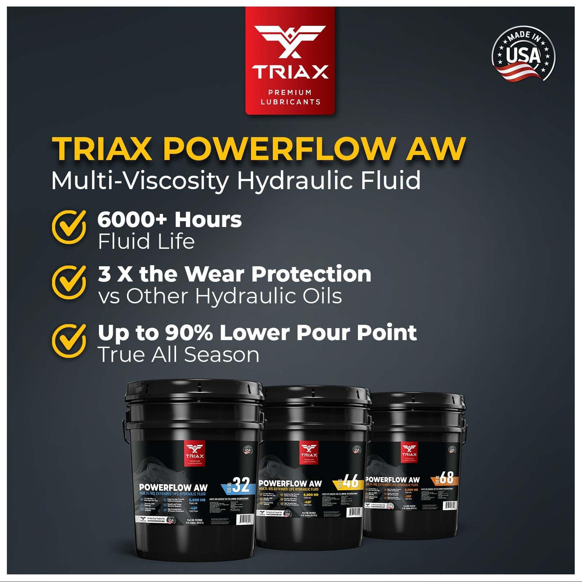 AW 32 Multi-Viscosity Hydraulic Oil 1 Gallon O31946