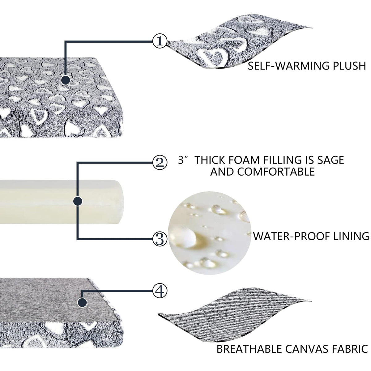 Waterproof Washable Reversible Crate Mat J4431