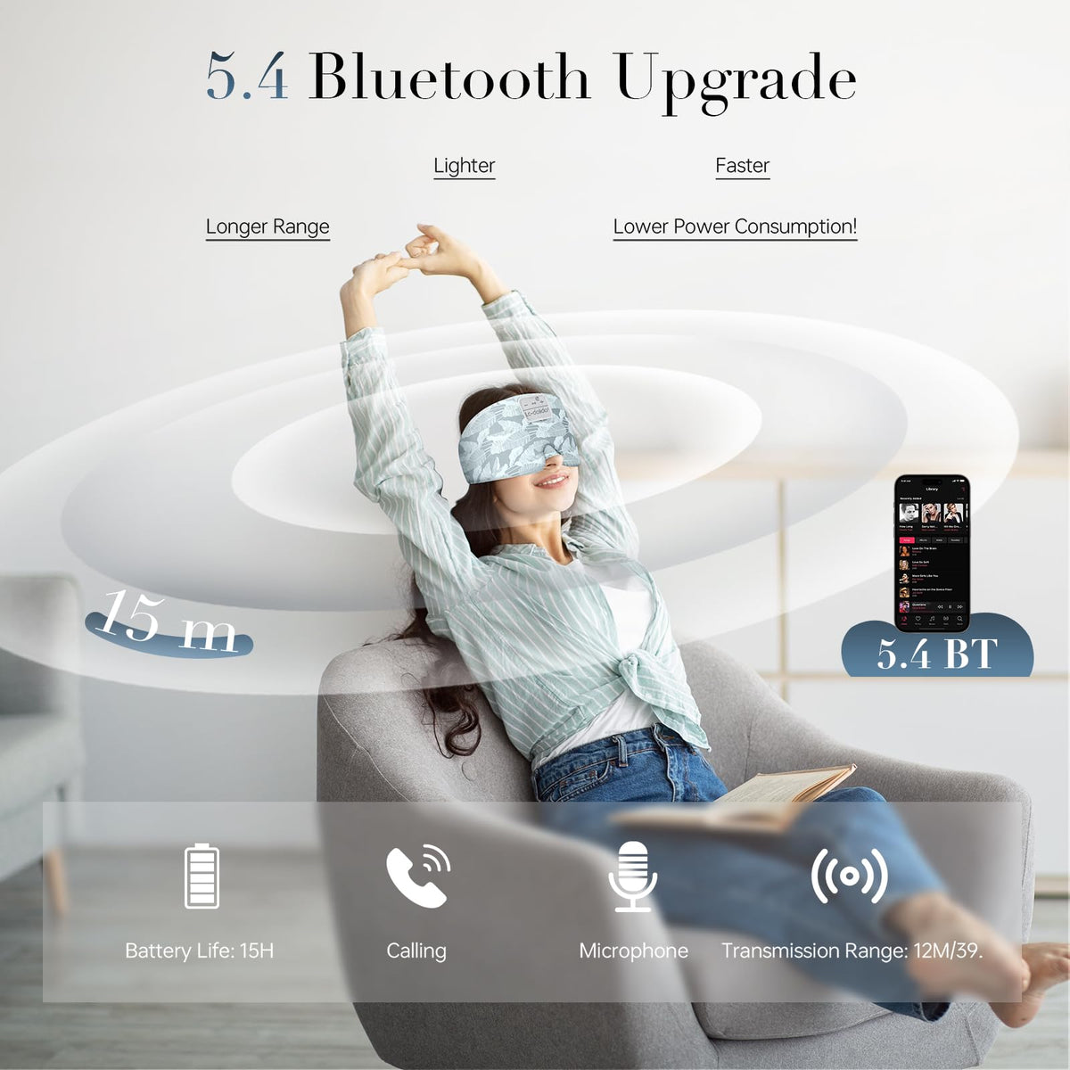 Sleep Mask with Bluetooth Headphones Q4919