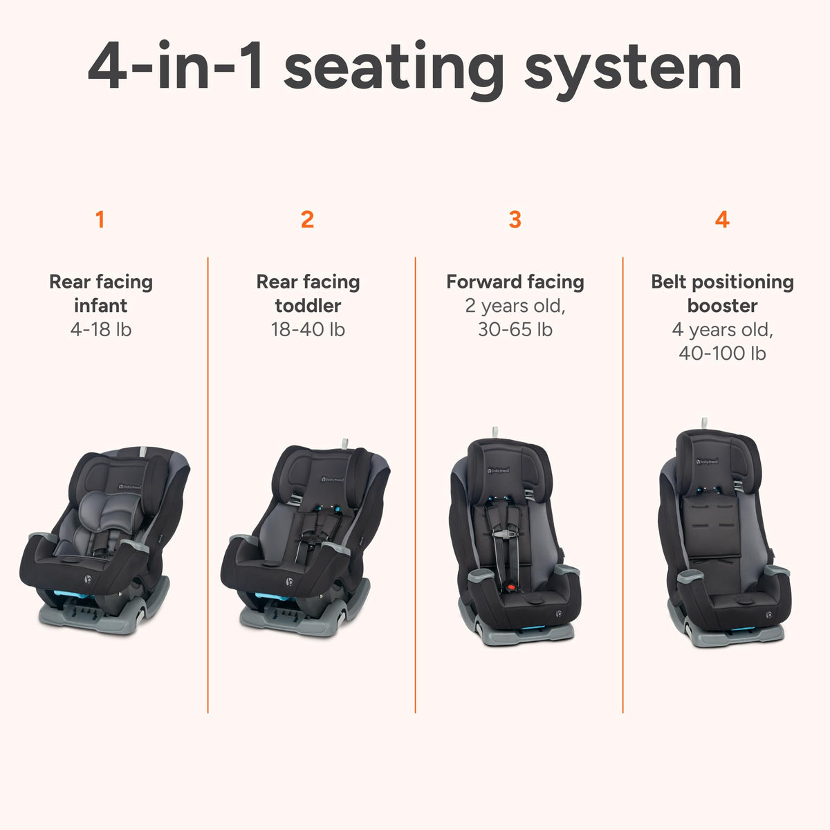 4-in-1 Convertible Car Seat V8496