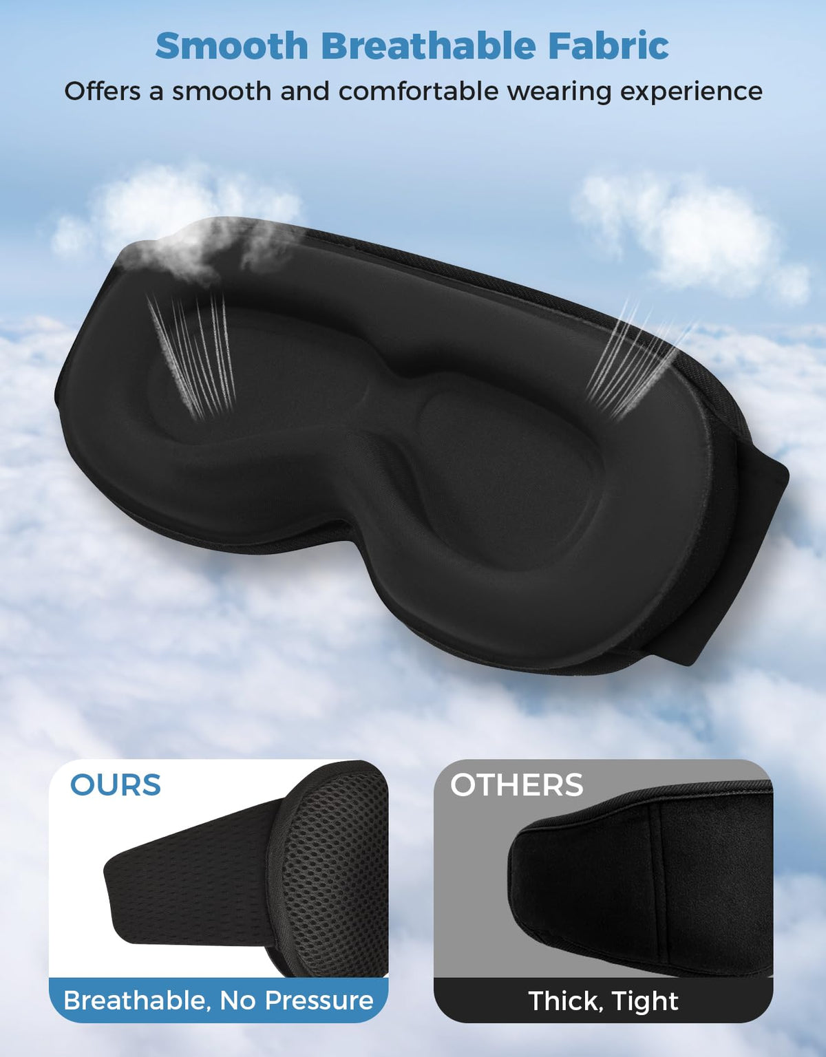 Bluetooth Sleep Mask with Headphones L59687