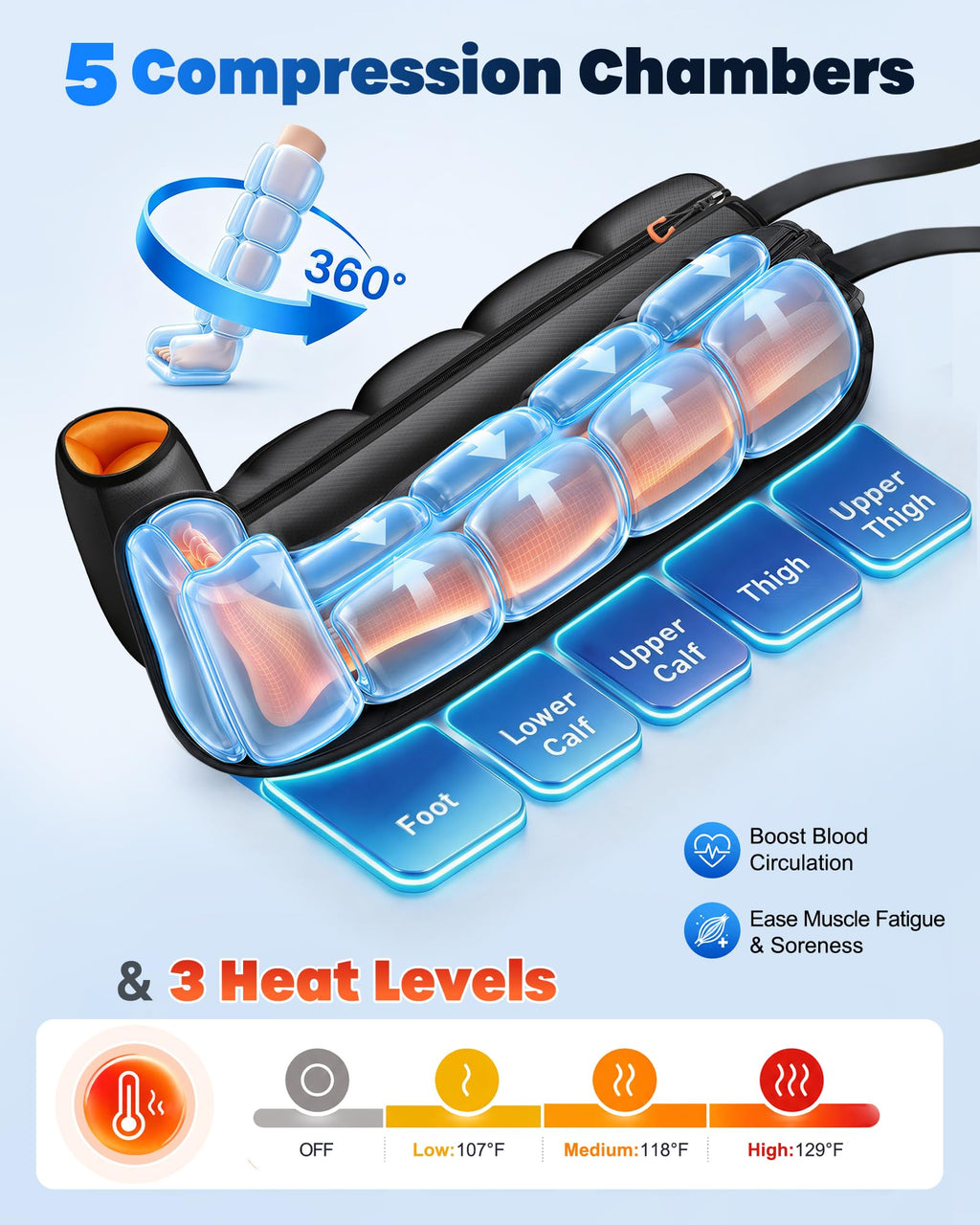 Air Compression Leg Massager with Heat H829445
