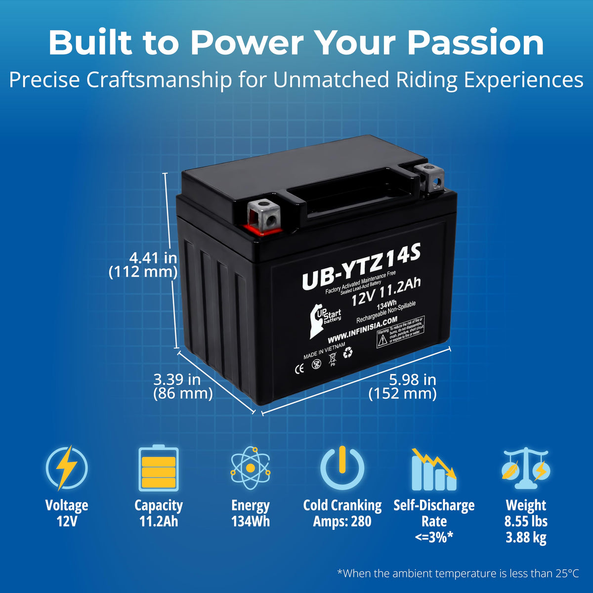 12V 11.2Ah Battery U1031
