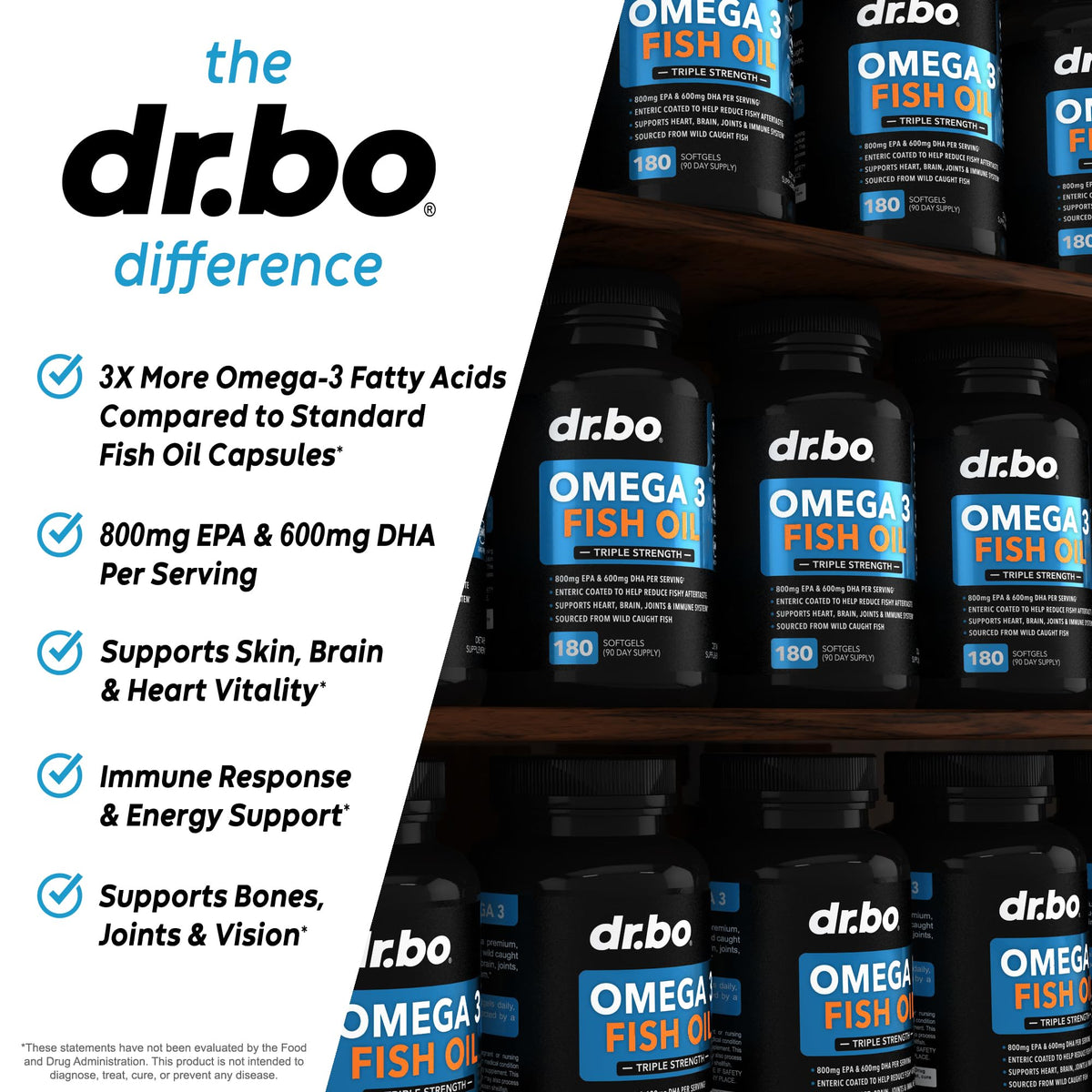 Omega 3 Fish Oil 2000mg EPA DHA 60 Softgels Z457775