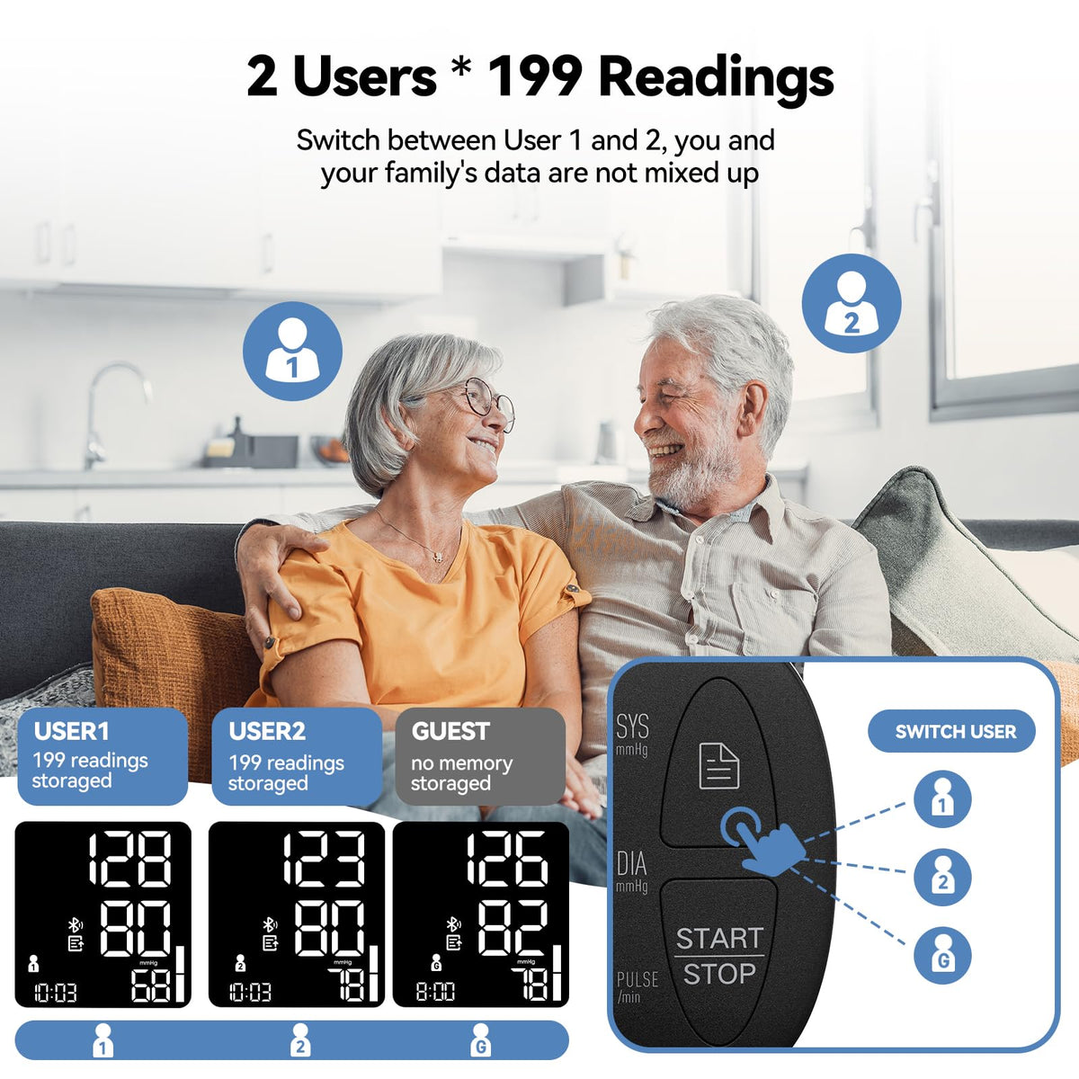 Wrist Blood Pressure Monitor J7073
