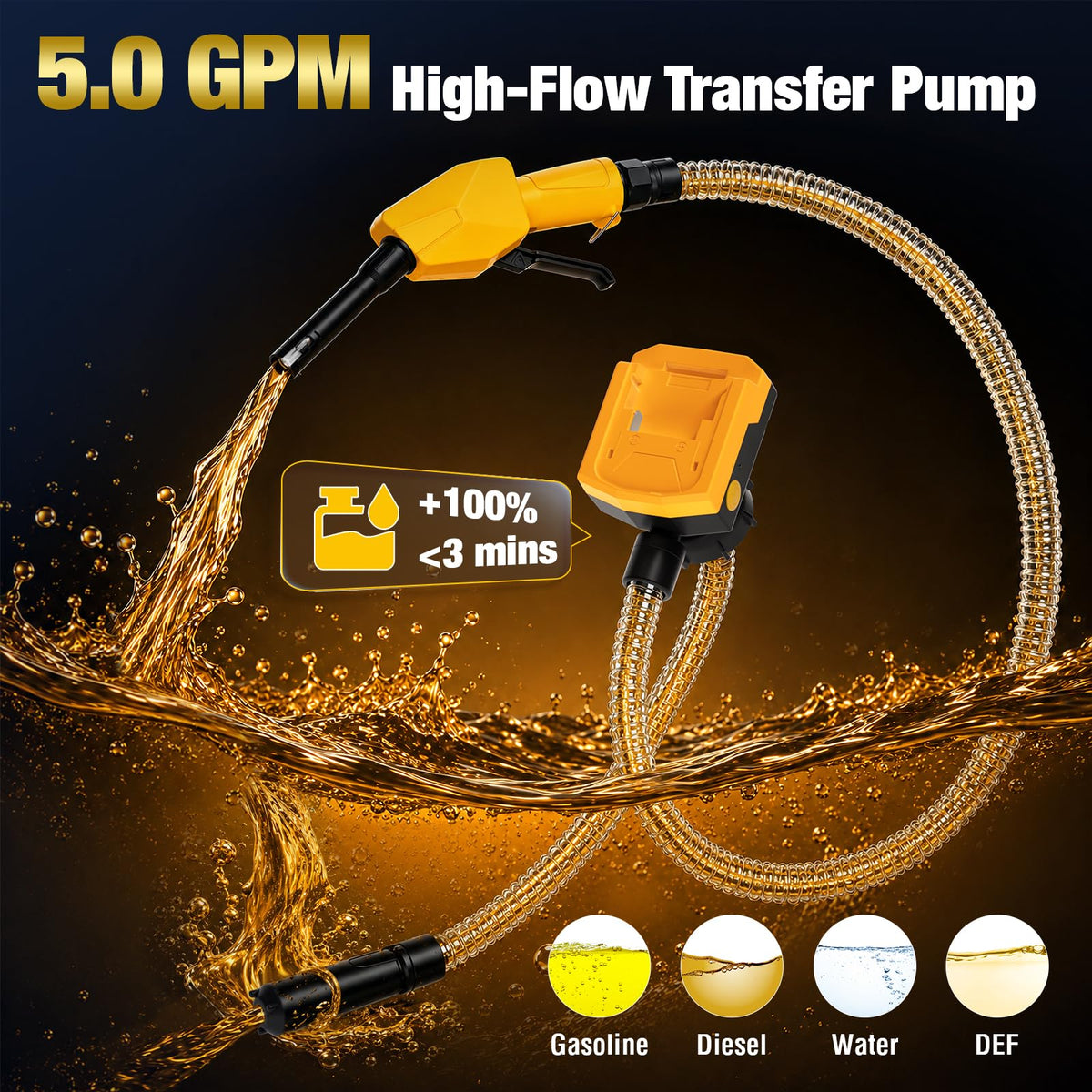 Cordless Fuel Transfer Pump with Auto-Stop Nozzle F69880