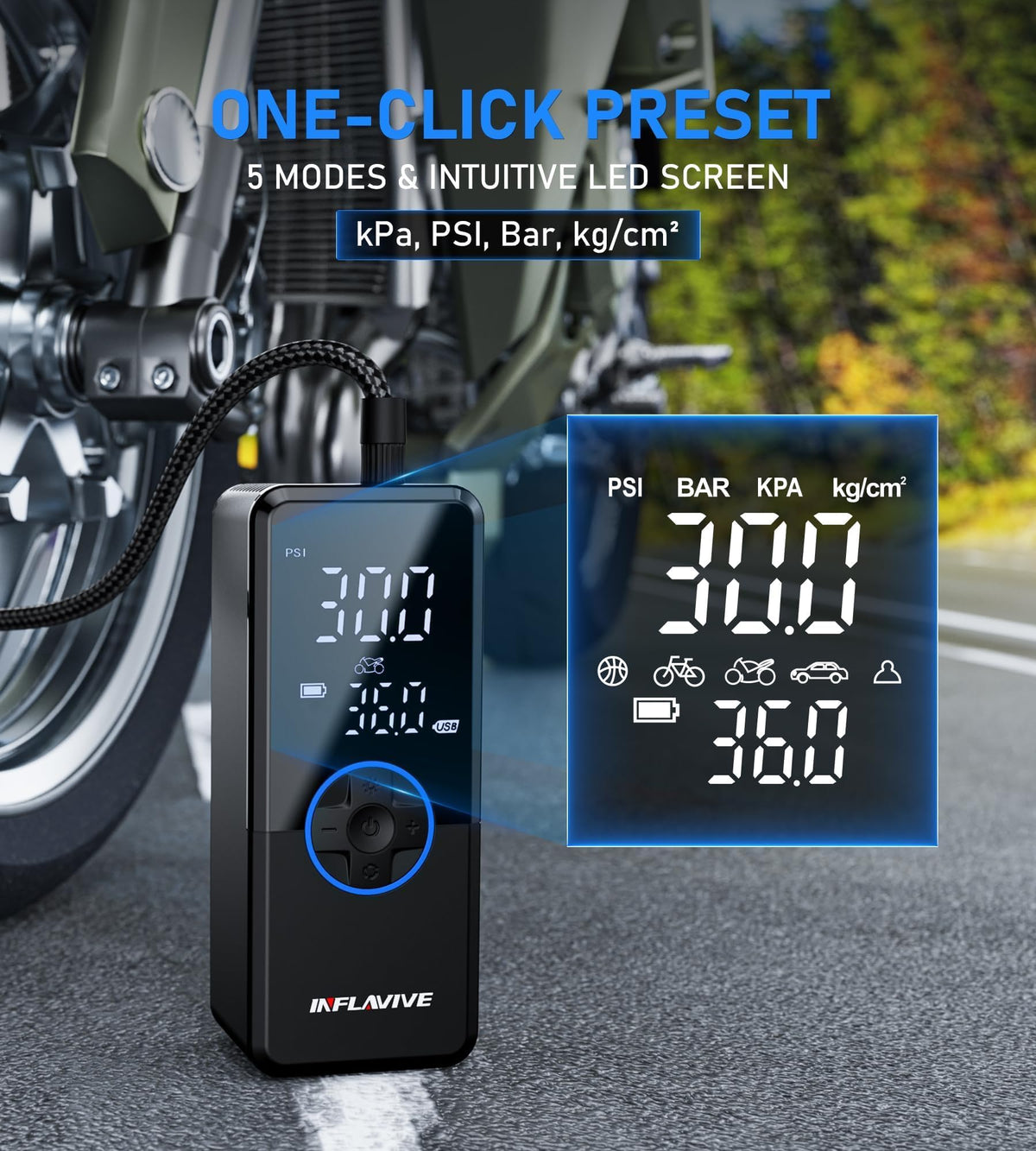 Portable Cordless Tire Inflator Air Compressor with Digital Gauge B479252