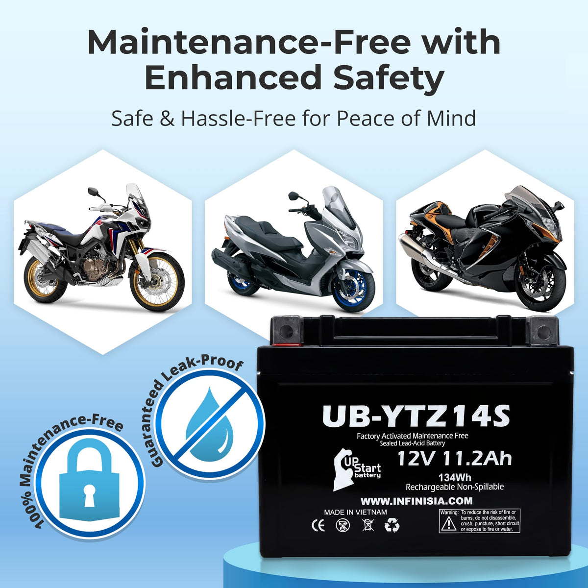 12V 11.2Ah Battery U1031