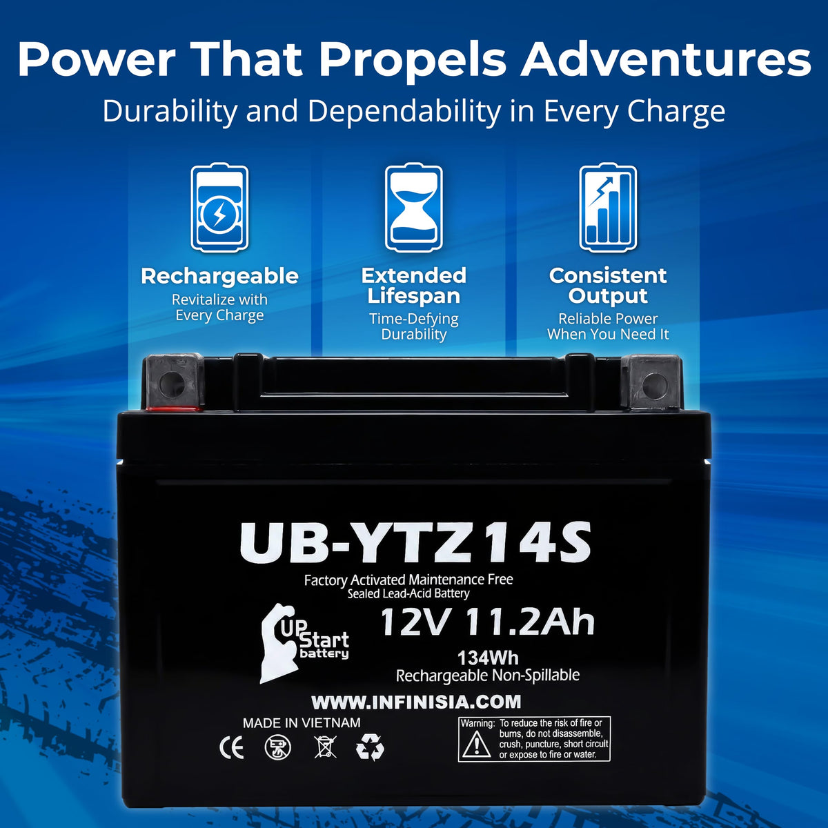 12V 11.2Ah Battery U1031