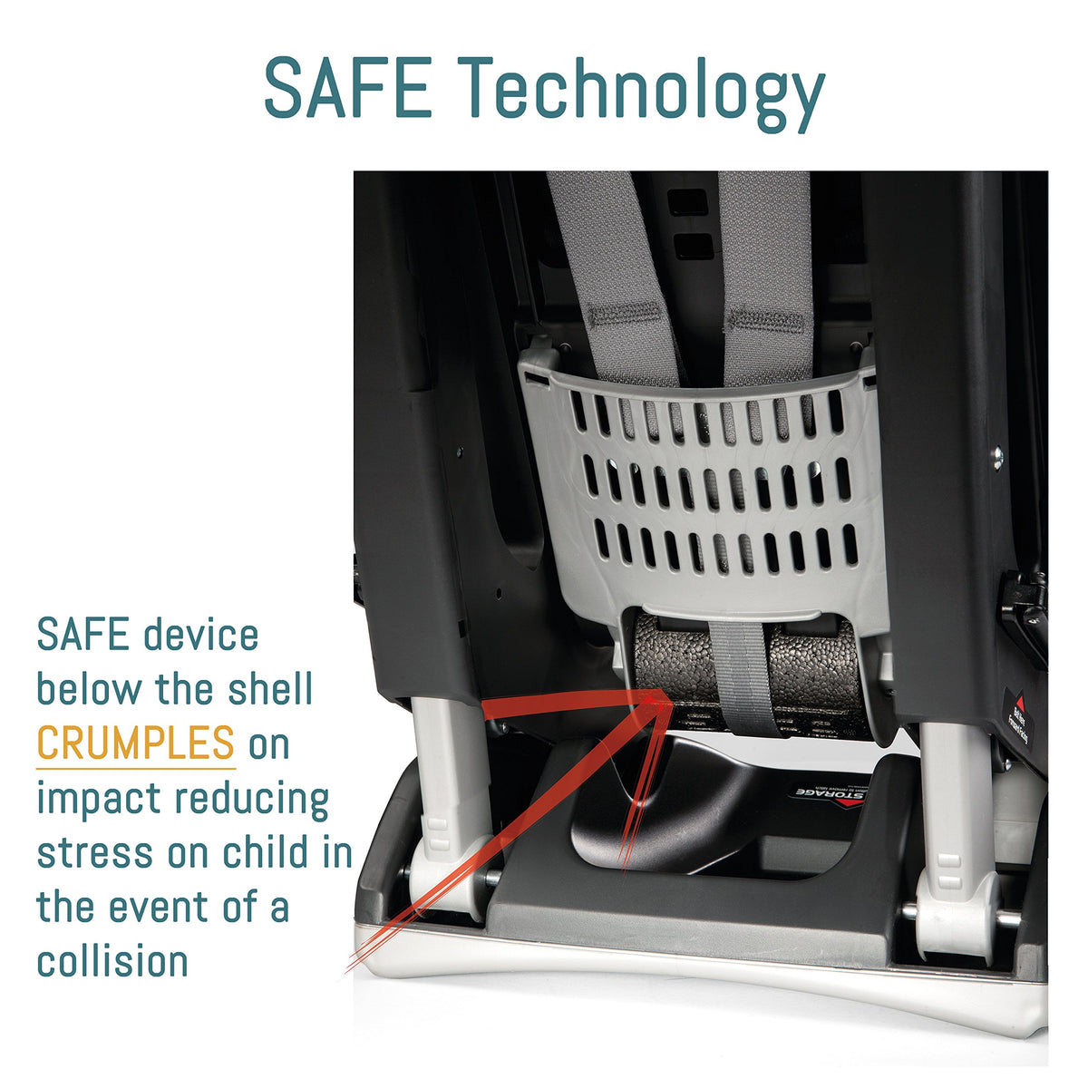 Reversible Convertible Car Seat 5 to 65 lbs J2873