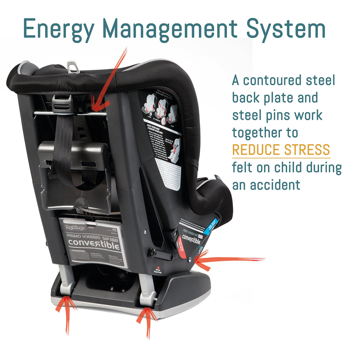 Reversible Convertible Car Seat 5 to 65 lbs J2873